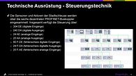 Technik der Schleusensteuerung Technik der Schleusensteuerung